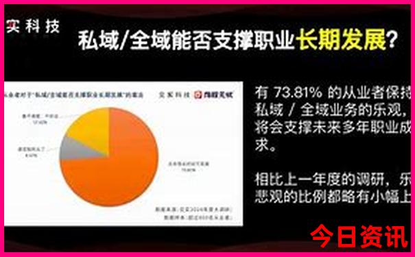 暑假去哪里玩更好